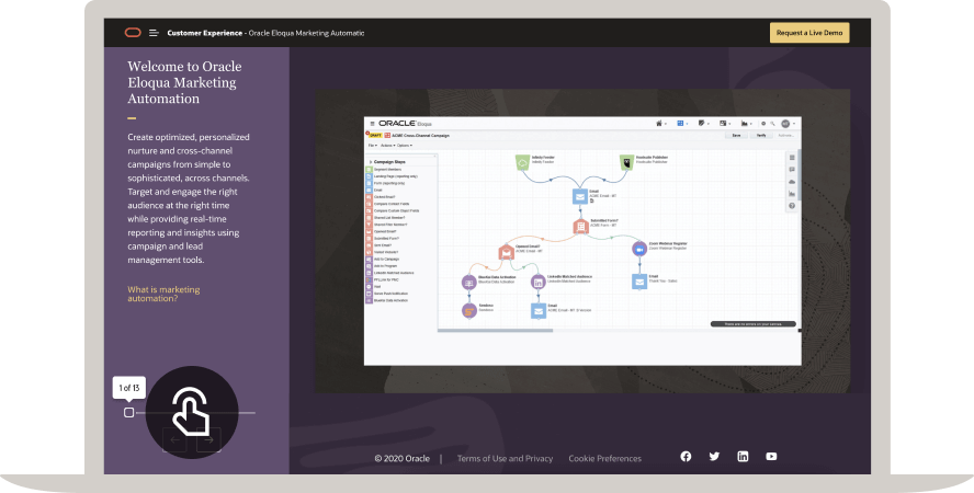 Marketing Automation